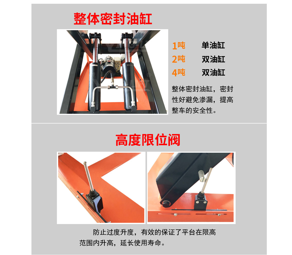 標(biāo)準(zhǔn)型單剪固定電動(dòng)升降平臺(tái)