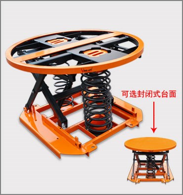 彈簧驅(qū)動杠桿升降臺